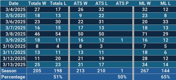 record3-13-25.jpg