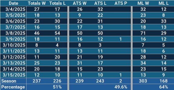 record3-15-25.jpg