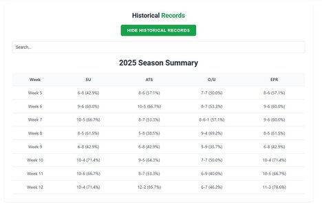 season_summary_record 13.jpg