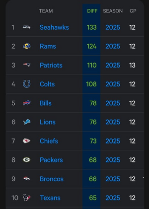 1764966169494.png 1764966169494.png