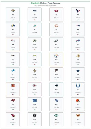 week 17 epr rankngs.jpg