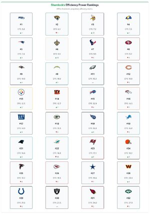 week 18 epr rankngs.jpg