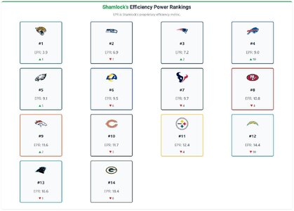 week 19 epr rankngs.jpg